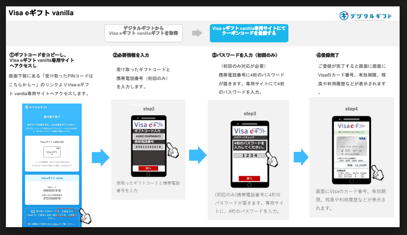 Visa eギフト vanilla交換方法②.png